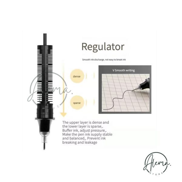 Bolígrafos tinta Gel 0.5mm. Set x10 unds