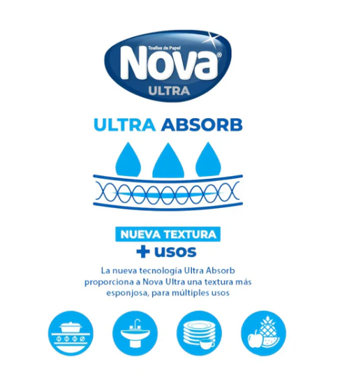 Toalla de Papel Nova Gigante Doble Hoja 70 m.